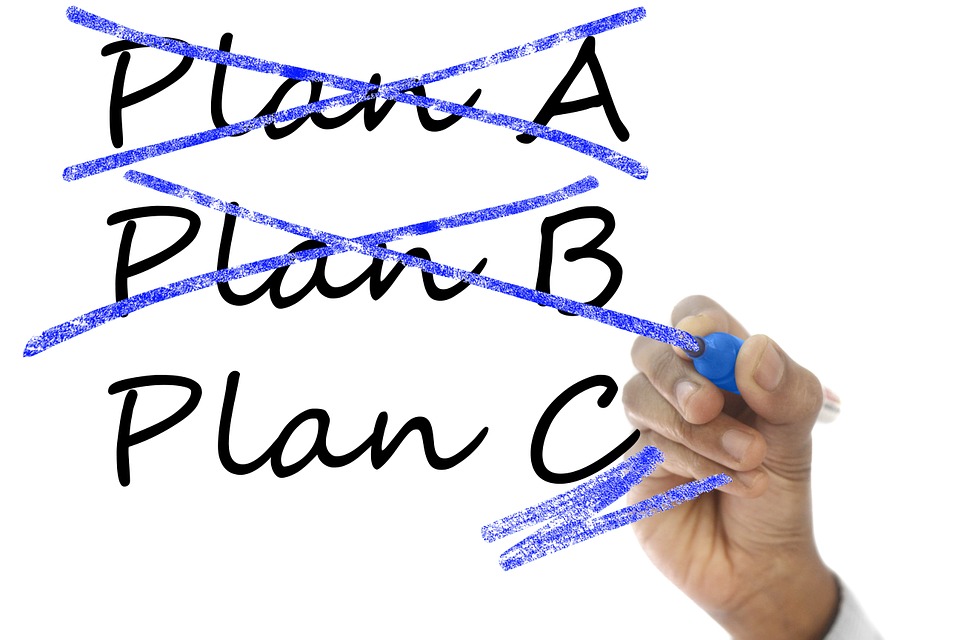 10 Mantras of success; planning
