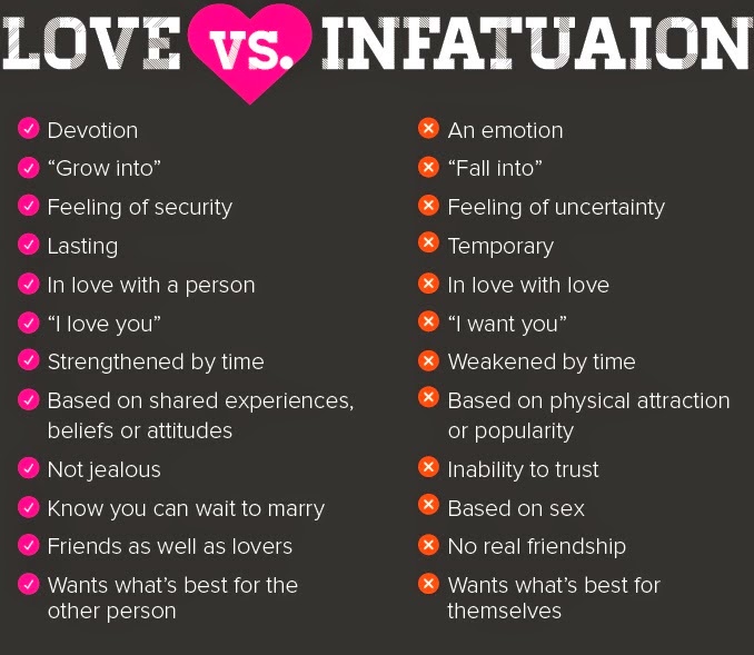 Infatuation Vs Love