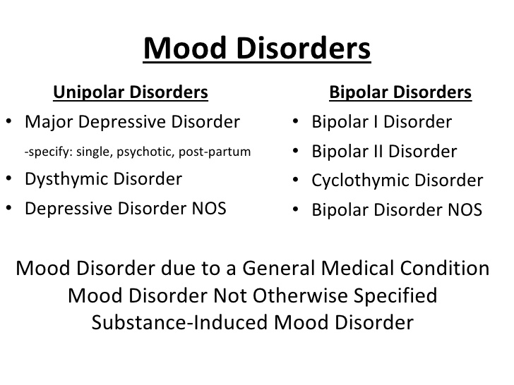 forms of mood disorder