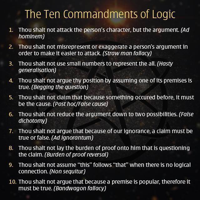 Strategies to win  argument : ten-commandments-of-logic